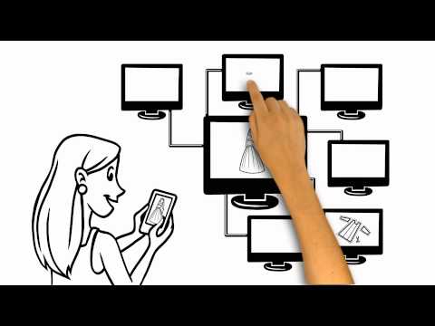IMC Smart Show 2015 - A digital company rescues Paula's dream wedding